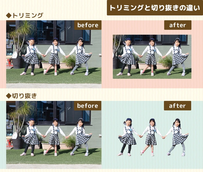 1_トリミングと切り抜きの違い➀の画像