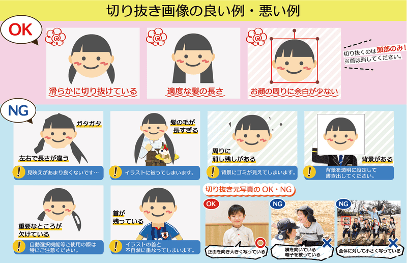 切り抜き画像の良い例・悪い例の画像