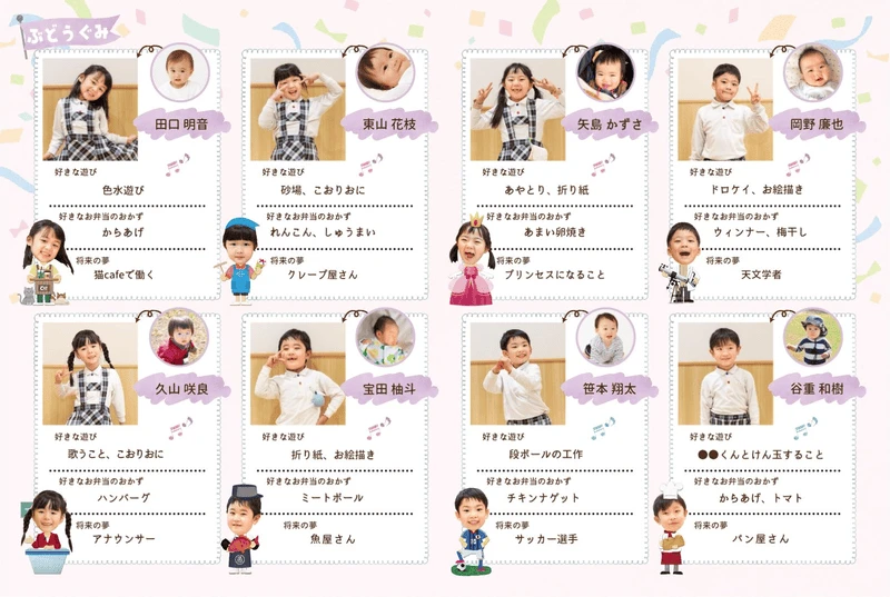 将来の夢レイアウト例①