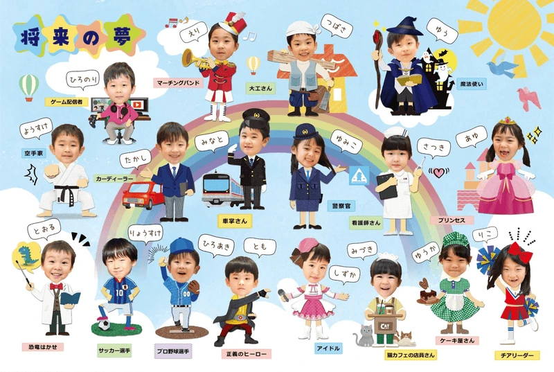 将来の夢レイアウト例②