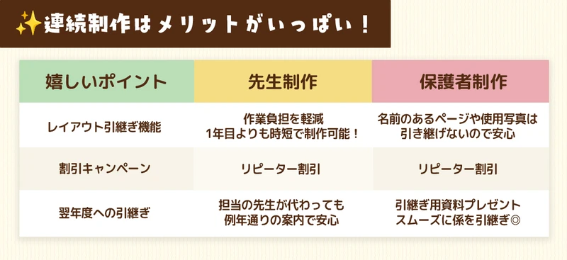 画像_メリットいっぱい