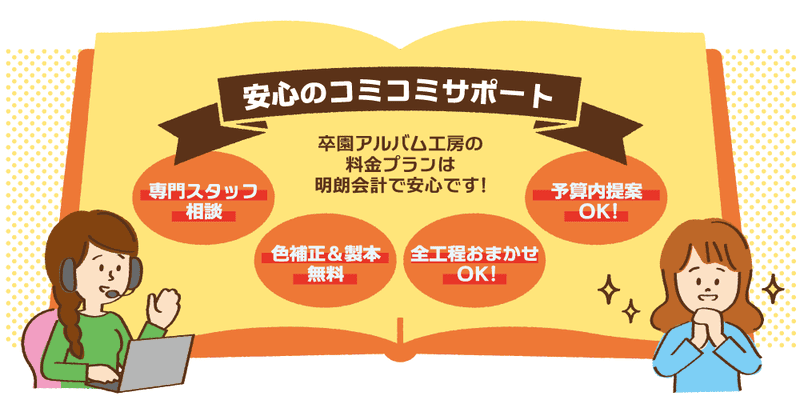 明朗会計・安心サポートの説明画像