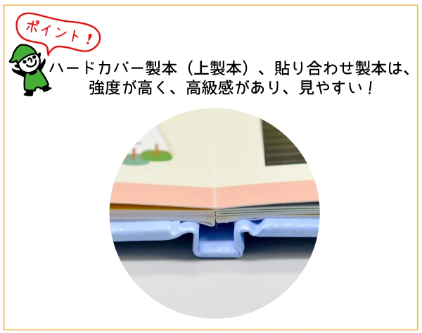 上製本、貼り合わせ製本の説明画像