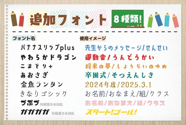 追加フォントの紹介①