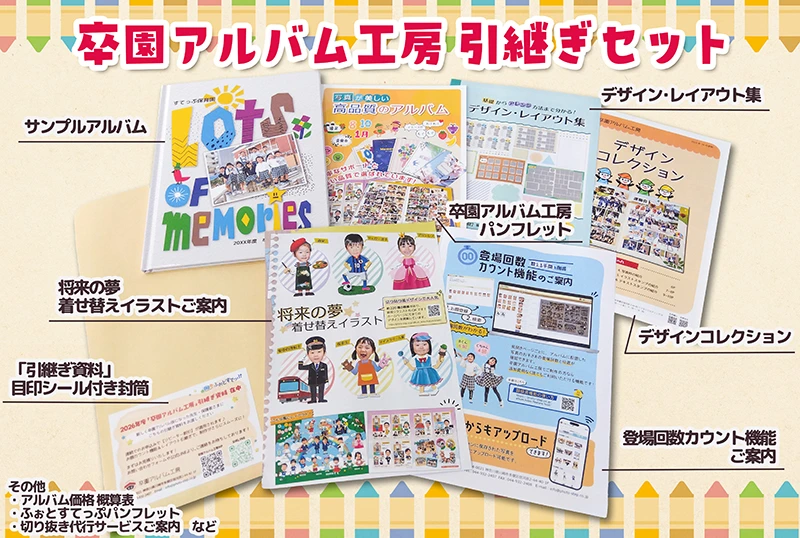 卒園アルバム引き継ぎセットの画像