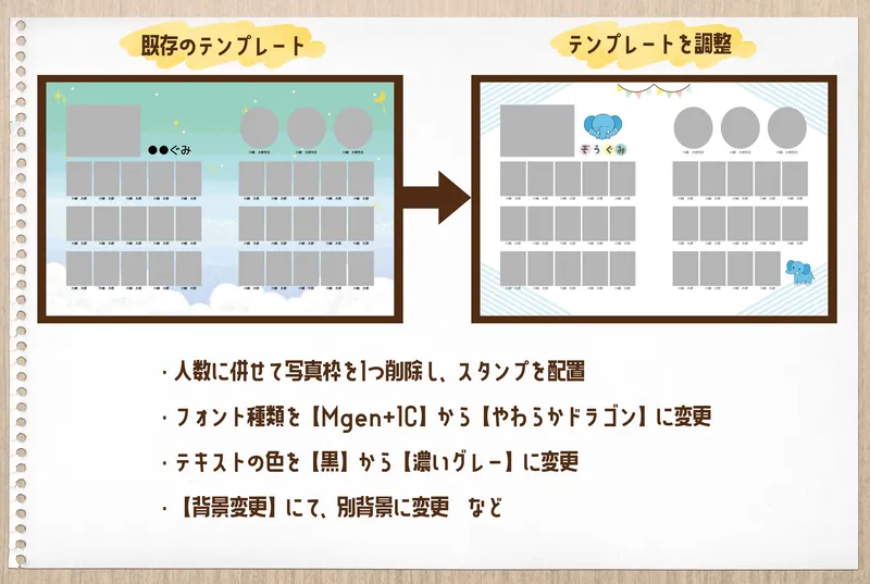 クラスページのアレンジ➀