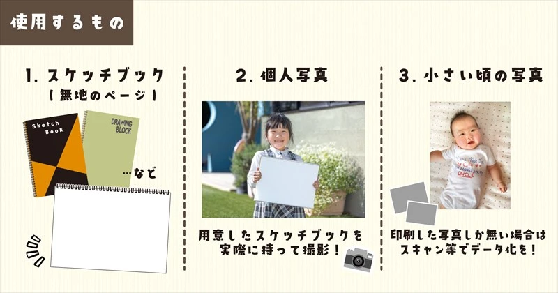 画像①_個人写真の紹介で使用するもの
