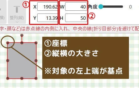 ①XYWH解説画像の説明画像