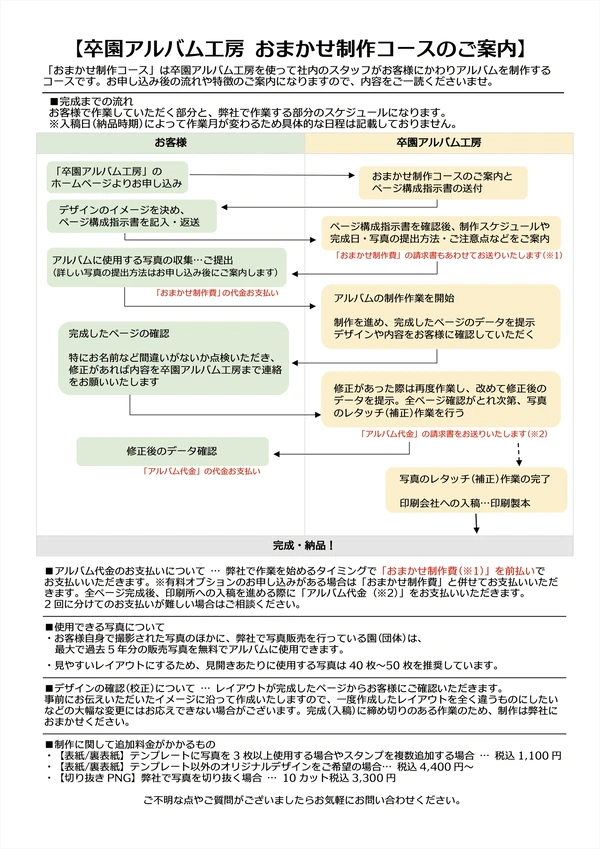 記事内画像①_スケジュール