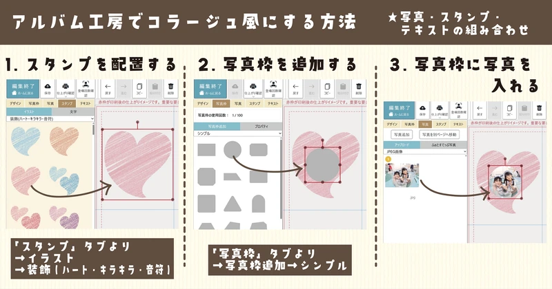記事内画像⑤制作手順