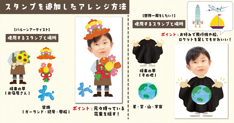 着せ替えイラスト スタンプを追加したアレンジ方法②の画像