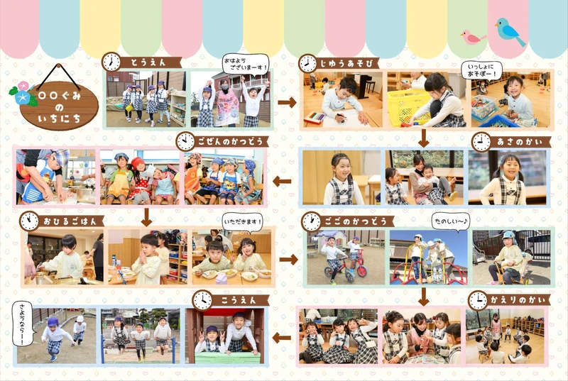 「園の一日」レイアウト例①