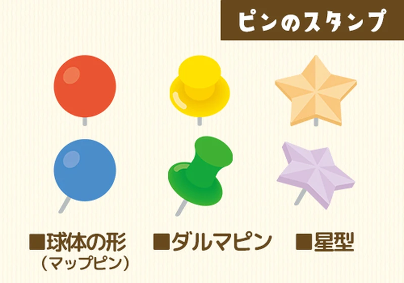 画像③_ピン6種紹介