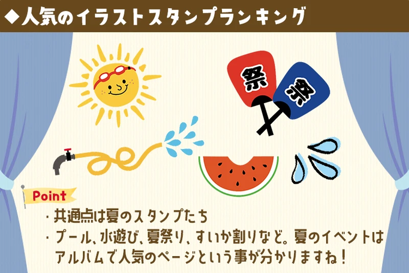 イラスト・スタンプランキング9位の画像