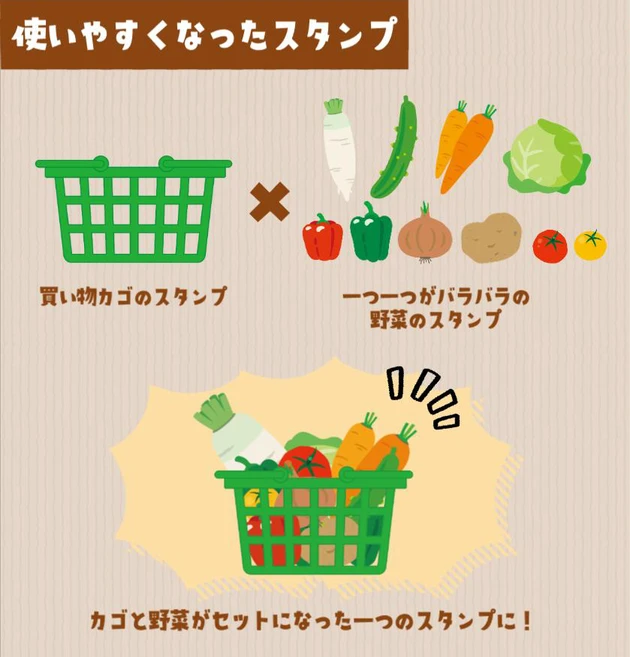 画像_使いやすくなったスタンプ1