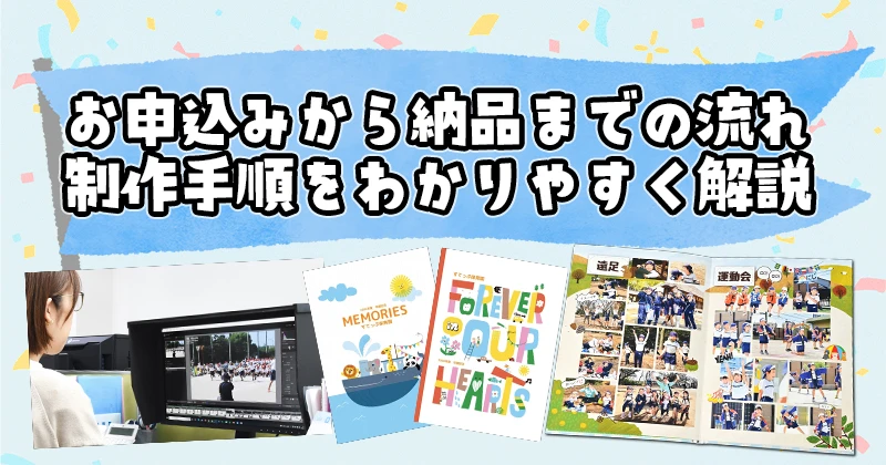 「お申し込みから納品までの流れ、制作手順をわかりやすく解説」のアイキャッチ画像