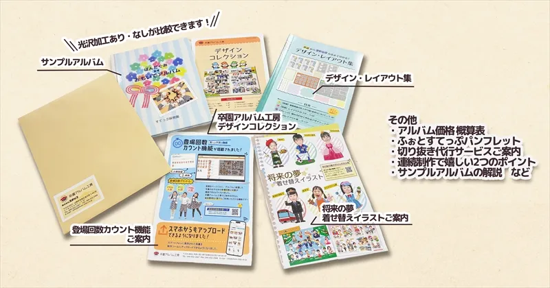 卒園アルバム工房の無料資料請求で届くサンプルアルバムと資料一式