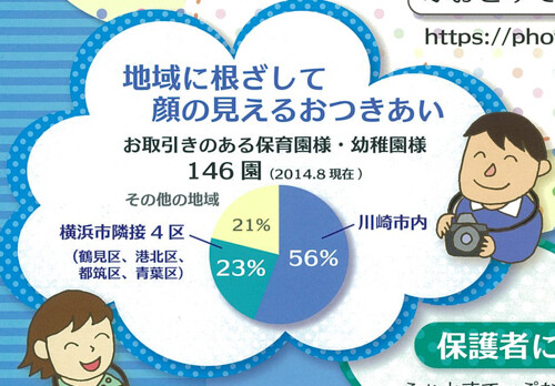 2014.8パンフレット