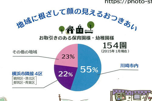 2015.1パンフレット