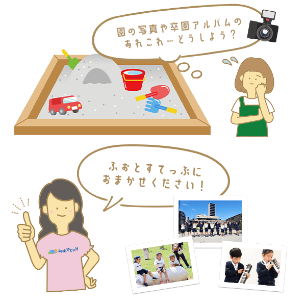 ふぉとすてっぷのサービスのイメージ画像